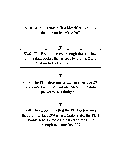 Une figure unique qui représente un dessin illustrant l'invention.